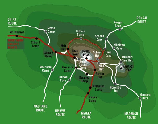Kilimanjaro Northern Route Circuit